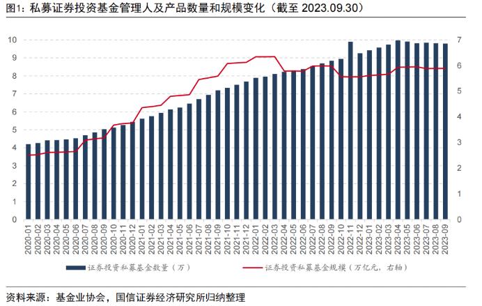 花了4.2亿 仅收回1800多万 两家上市公司踩雷“杭州30亿私募跑路”事件 国通信托回应