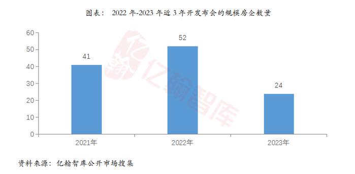 行业 “过冬”，哪些企业还能“逆势前行”？