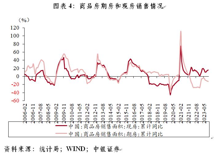 管涛：如何看待当前经济修复的状况