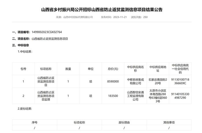 山西省防止返贫监测信息项目招标，一公司以859万元中标