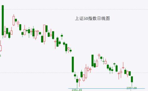 北交所股票“活跃”过度涨出“政策顶”？这并非好现象，并且炒作或已步入尾声！