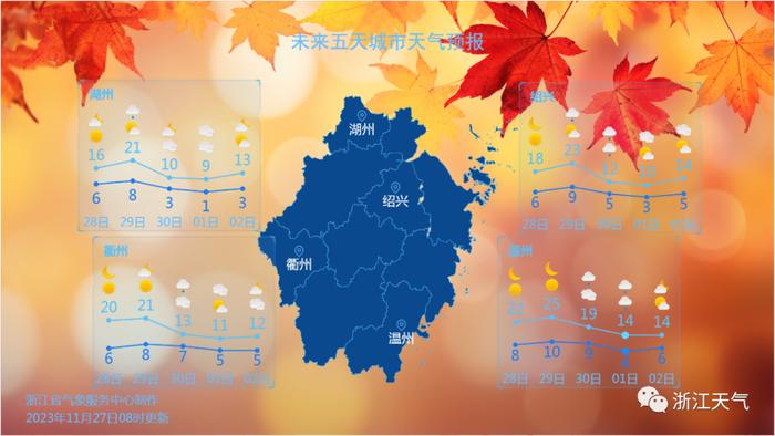 冷空气接棒！浙江跌向1℃，气温再刷新低