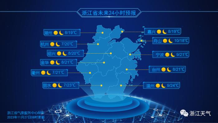 冷空气接棒！浙江跌向1℃，气温再刷新低