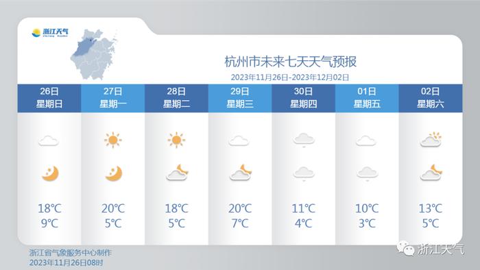 冷空气接棒！浙江跌向1℃，气温再刷新低