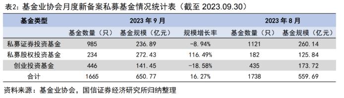 花了4.2亿 仅收回1800多万 两家上市公司踩雷“杭州30亿私募跑路”事件 国通信托回应