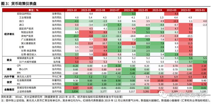 高瑞东 赵格格：五大“协同”，三个“坚决”