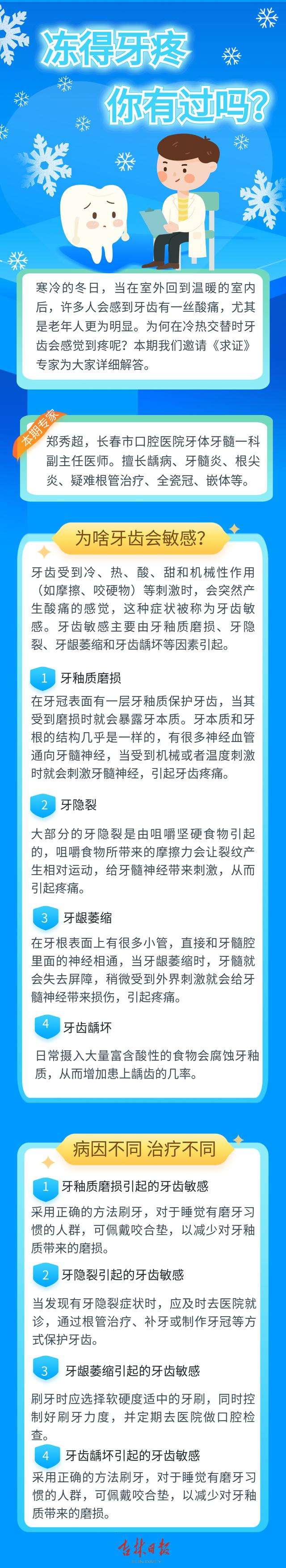 求证|冻得牙疼，你有过吗？