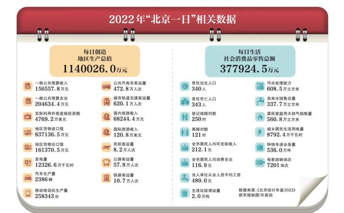 北京房山21所受灾学校操场全部完成恢复重建｜朝闻北京