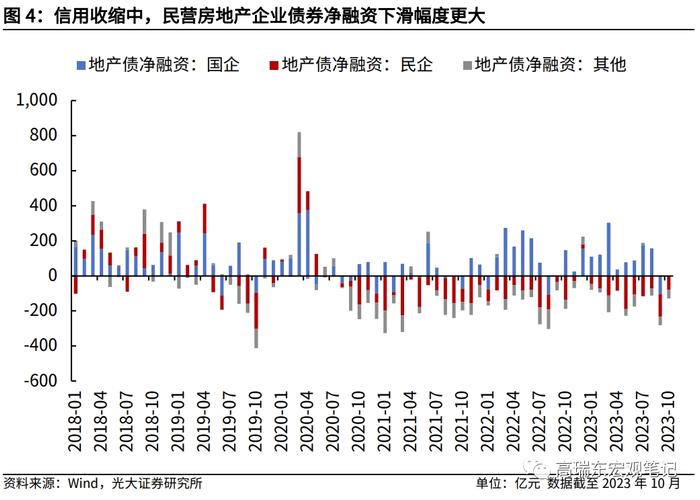 高瑞东 赵格格：五大“协同”，三个“坚决”