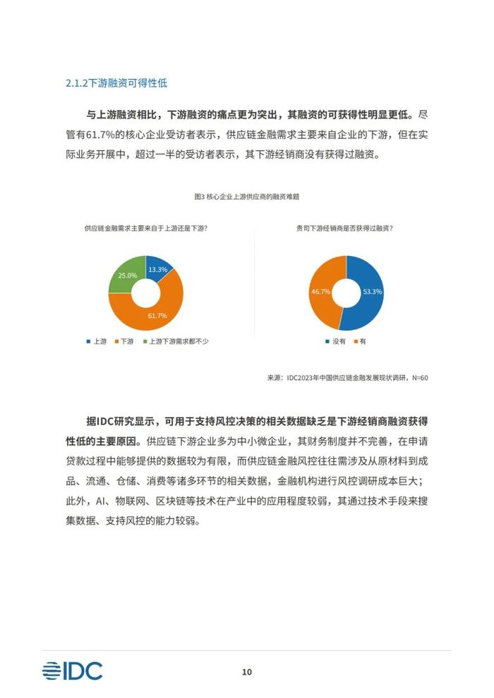 2023供应链金融科技发展洞察白皮书（81页PPT）