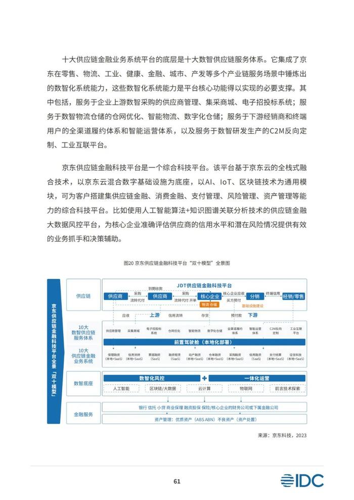 2023供应链金融科技发展洞察白皮书（81页PPT）