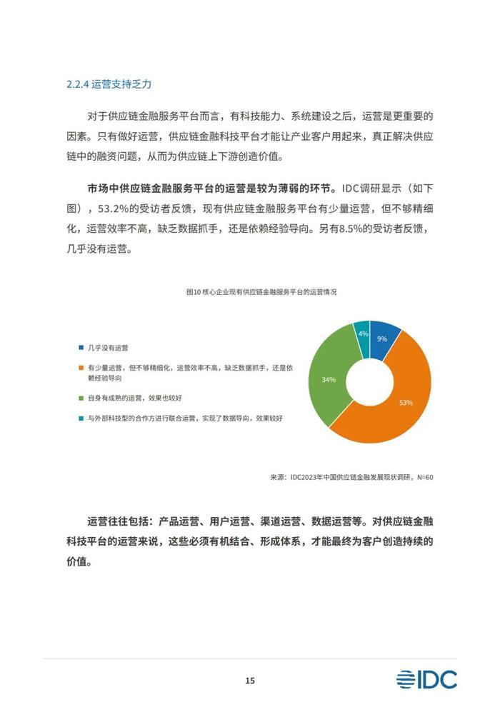 2023供应链金融科技发展洞察白皮书（81页PPT）