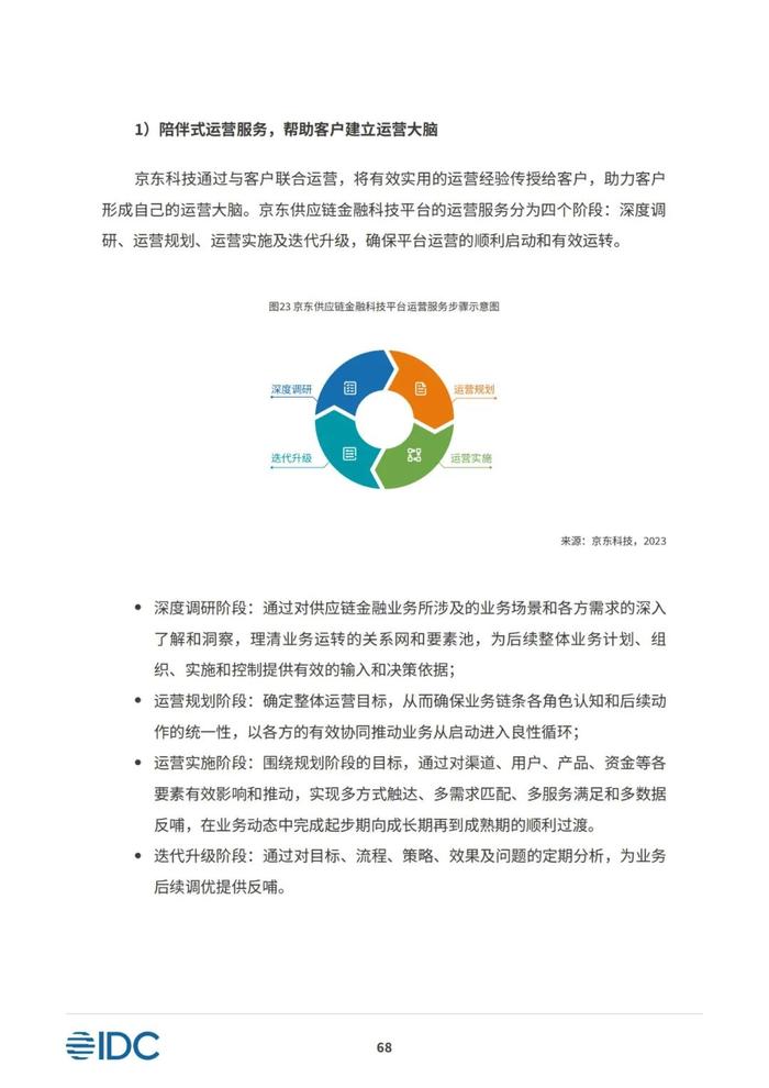 2023供应链金融科技发展洞察白皮书（81页PPT）