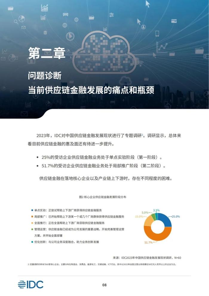 2023供应链金融科技发展洞察白皮书（81页PPT）