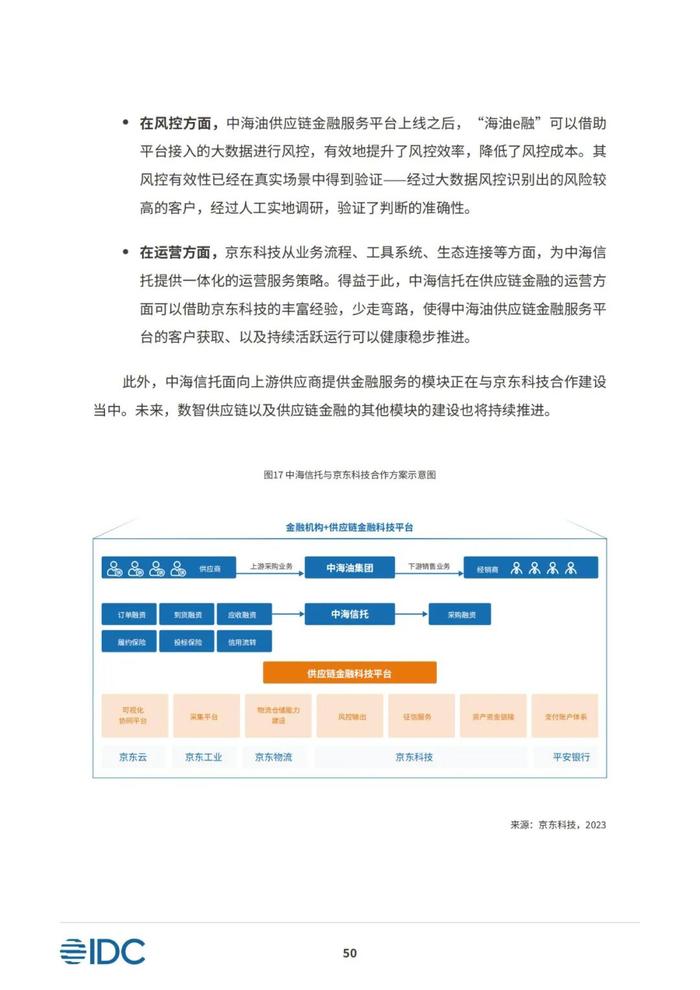 2023供应链金融科技发展洞察白皮书（81页PPT）