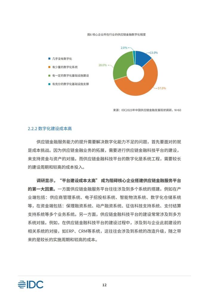 2023供应链金融科技发展洞察白皮书（81页PPT）