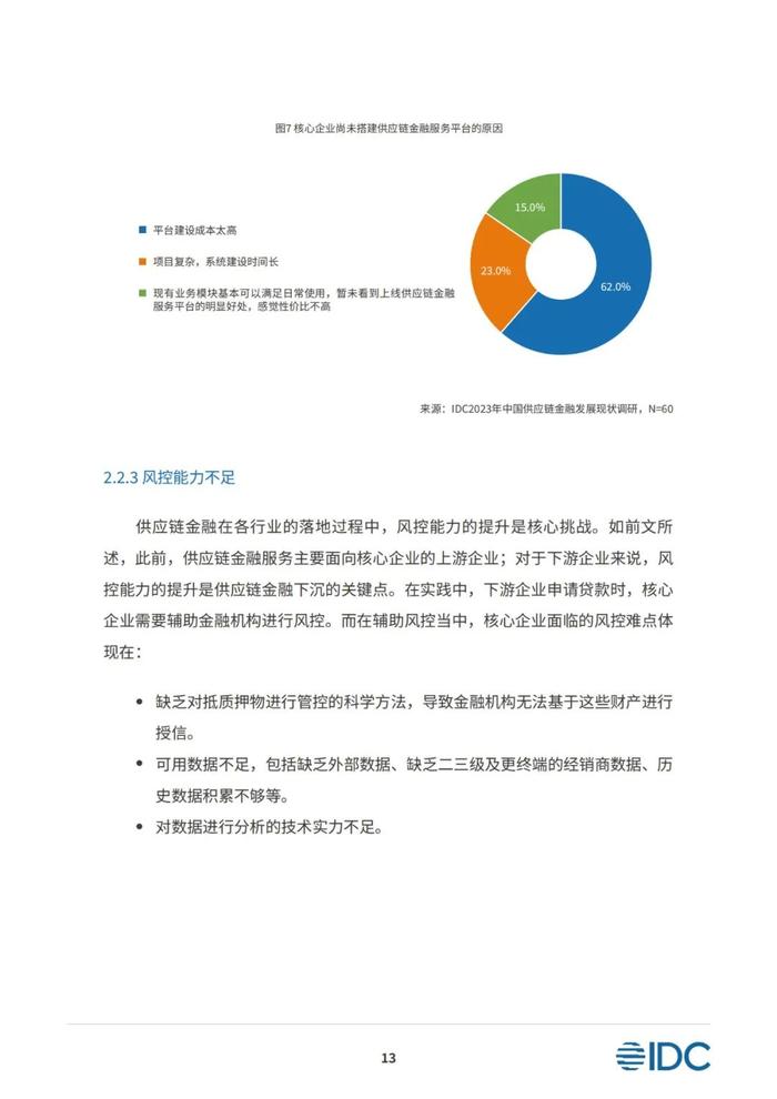 2023供应链金融科技发展洞察白皮书（81页PPT）