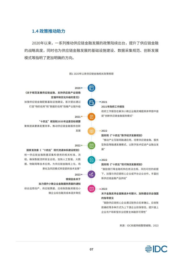 2023供应链金融科技发展洞察白皮书（81页PPT）