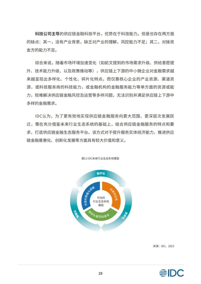 2023供应链金融科技发展洞察白皮书（81页PPT）