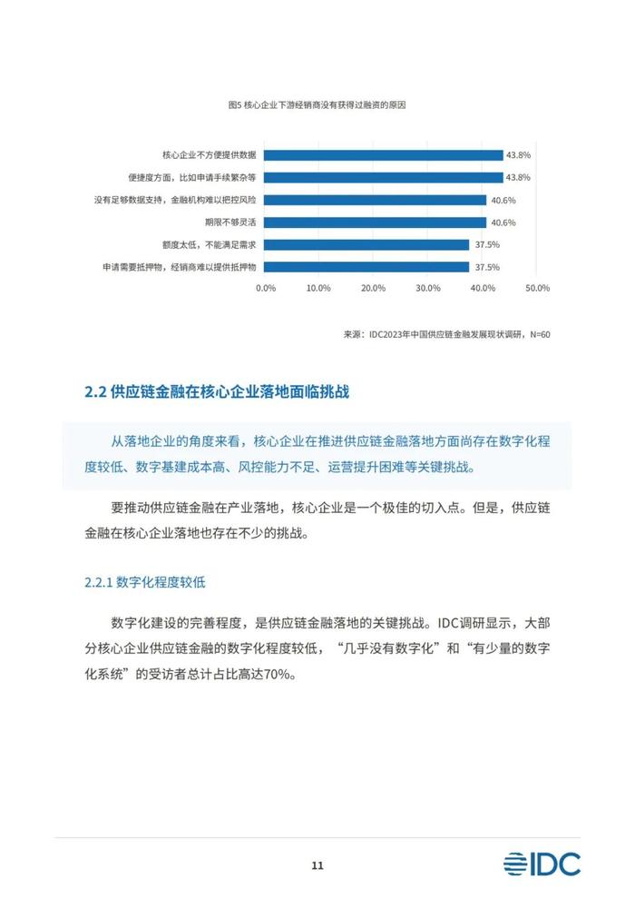 2023供应链金融科技发展洞察白皮书（81页PPT）