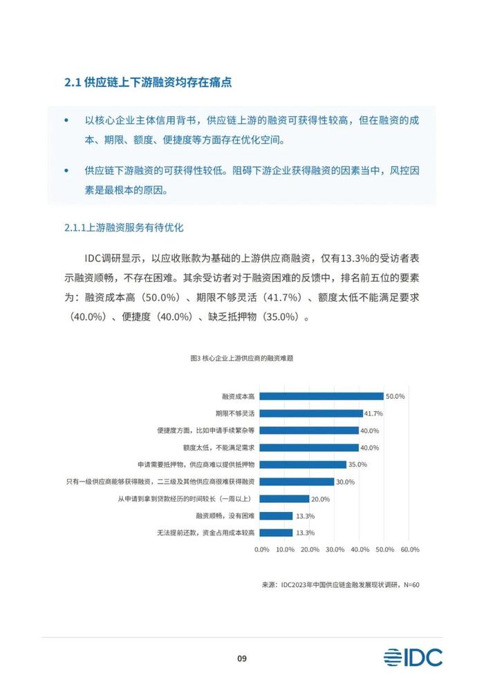 2023供应链金融科技发展洞察白皮书（81页PPT）