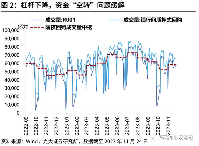 高瑞东 赵格格：五大“协同”，三个“坚决”