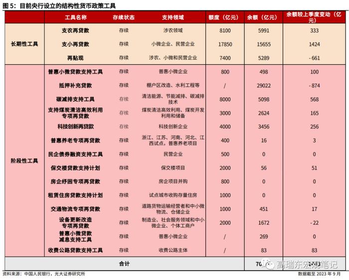 高瑞东 赵格格：五大“协同”，三个“坚决”