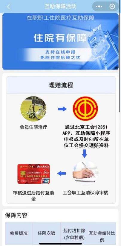 “北京市职工互助保障会员服务平台”微信小程序上线啦！附详细操作流程