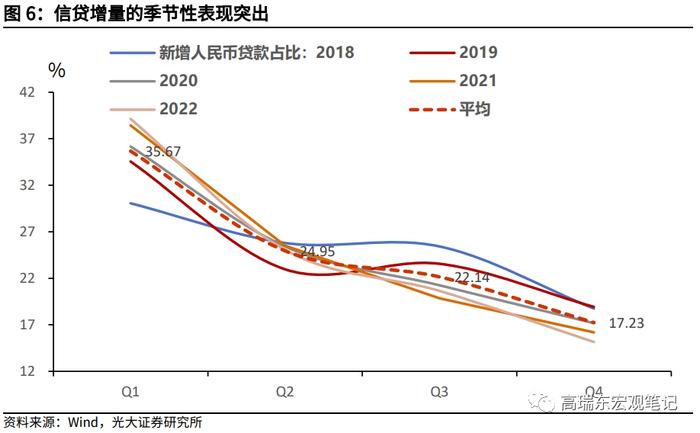 高瑞东 赵格格：五大“协同”，三个“坚决”