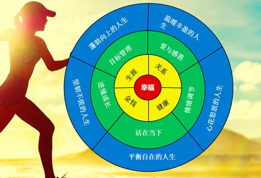 高校这个专业能“治”养娃焦虑？博导亲自授课……