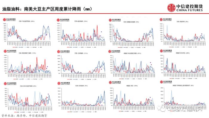 【建投数据】百图构建农产品全景-11月