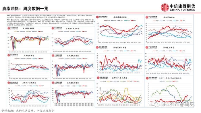 【建投数据】百图构建农产品全景-11月