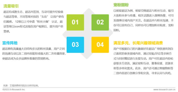 艺人运营,艺人运营包括哪些工作