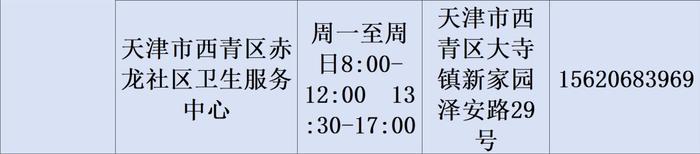 最新！2023年天津市基层医疗卫生机构儿童诊疗服务信息