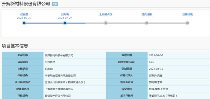 CPA大讲堂第23期丨中和联合王兴斌：企业上市研发费用核算要求及疑难解析