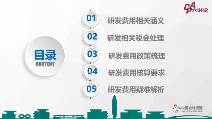 CPA大讲堂第23期丨中和联合王兴斌：企业上市研发费用核算要求及疑难解析