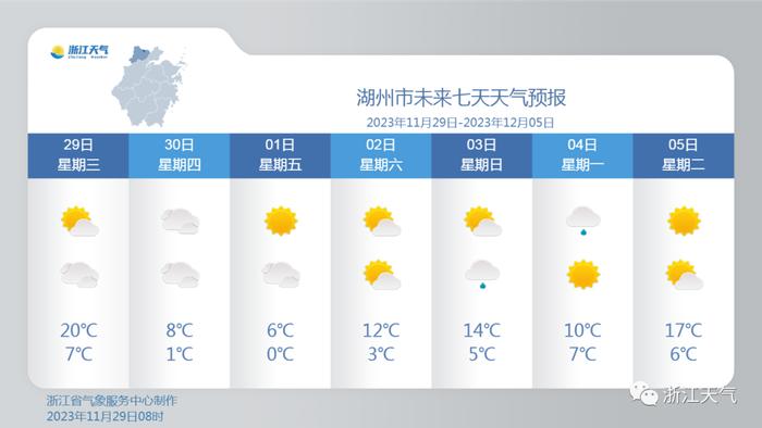 暴跌至-1℃！冷空气今晚杀到，浙江连续5天超冷