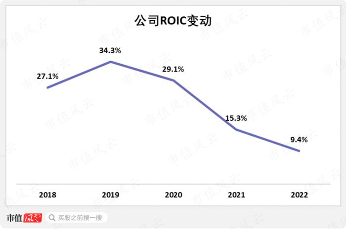 一个大单品，红利20年！社保基金持续加仓的李子园，还能再复制第二个“甜牛奶”吗？