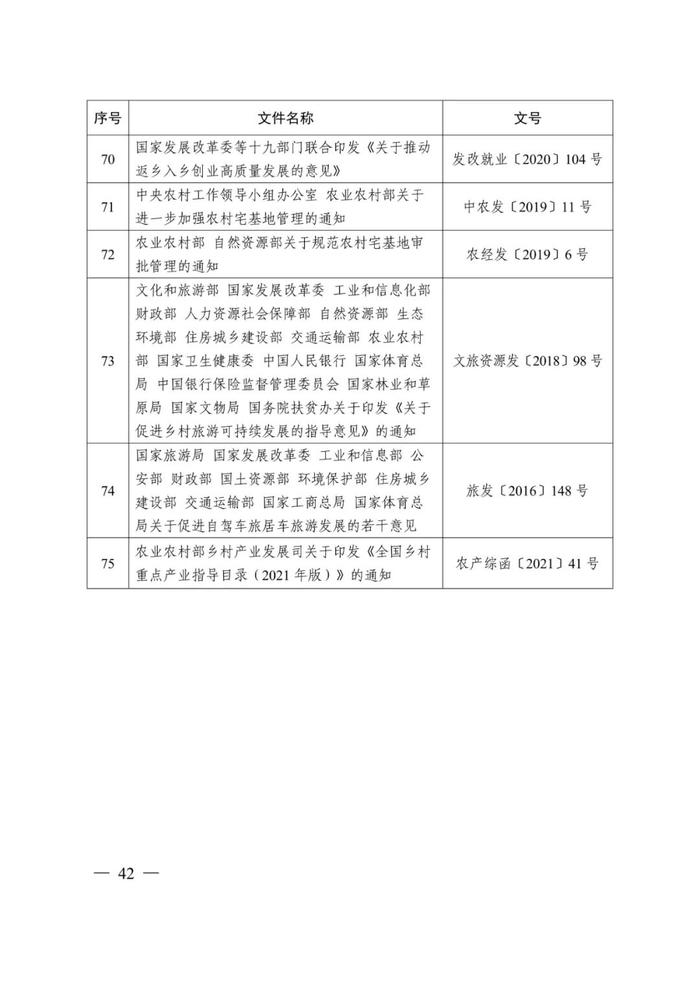 事关乡村振兴用地，最新发文