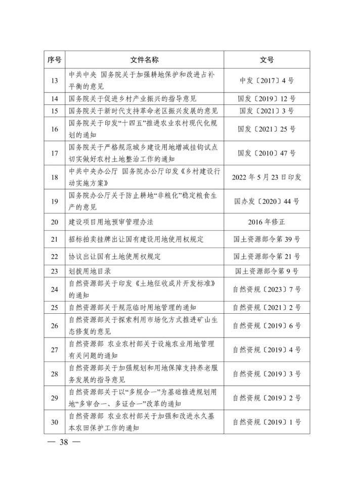 事关乡村振兴用地，最新发文