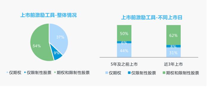 捐了13亿的雷军创富密码是什么