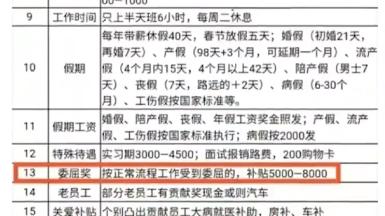 “员工不想上班，不允许不批假”，这家公司又火上热搜