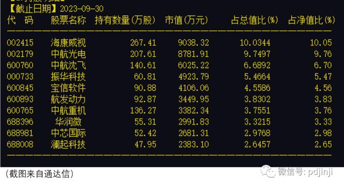 ​说好的支持民营企业，为啥拿到钱的却是国企？