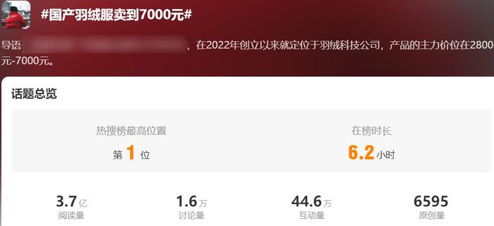 ▲近期“国产羽绒服价格上涨”也登上热搜/图源:微博