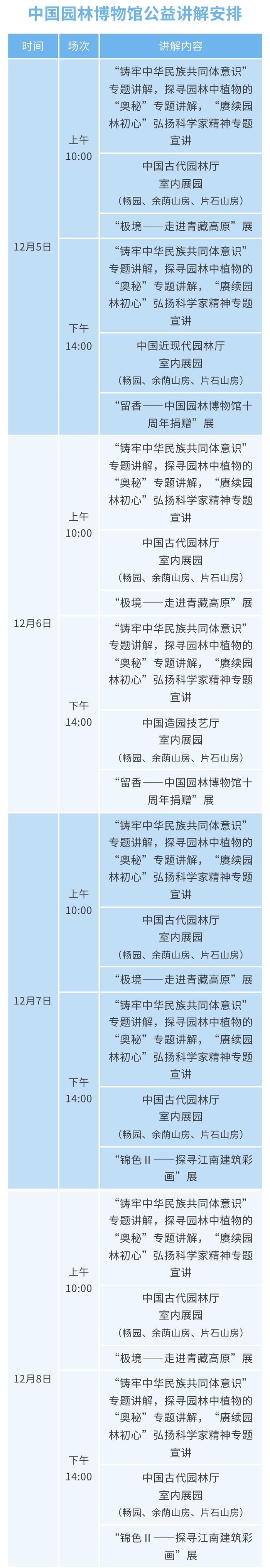 中国园林博物馆 公益讲解安排（12月5日—12月8日）