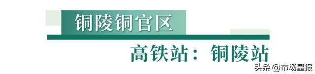 安徽13个！“第三批长三角高铁旅游小城”名单来啦！