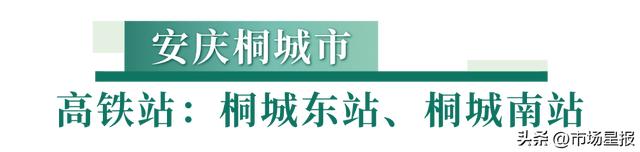 安徽13个！“第三批长三角高铁旅游小城”名单来啦！