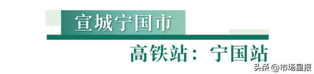 安徽13个！“第三批长三角高铁旅游小城”名单来啦！