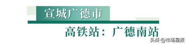 安徽13个！“第三批长三角高铁旅游小城”名单来啦！