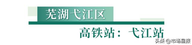 安徽13个！“第三批长三角高铁旅游小城”名单来啦！